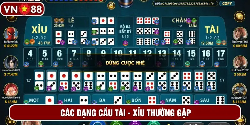 Các dạng cầu tài - xỉu thường gặp