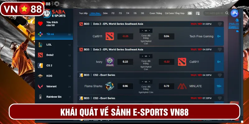 E-sports VN88 với các trận đấu điện tử đầy kịch tính
