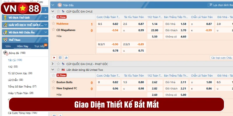 Giao diện bảng kèo thể thao VN88 bắt mắt, cuốn hút 
