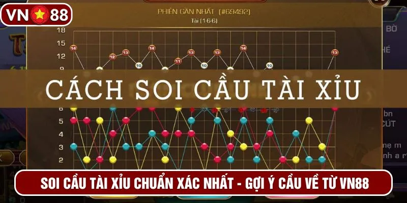 Soi cầu tài xỉu